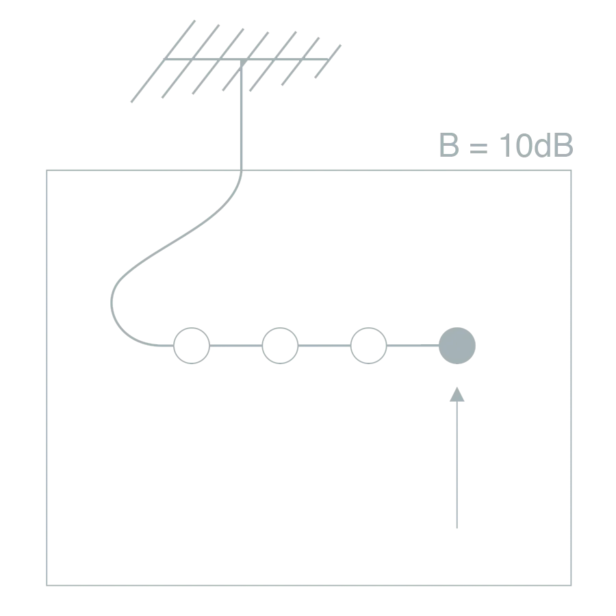 ANTENA TV PORCELANA ENCHUFE PARED CAPPUCCINO - Imagen 6